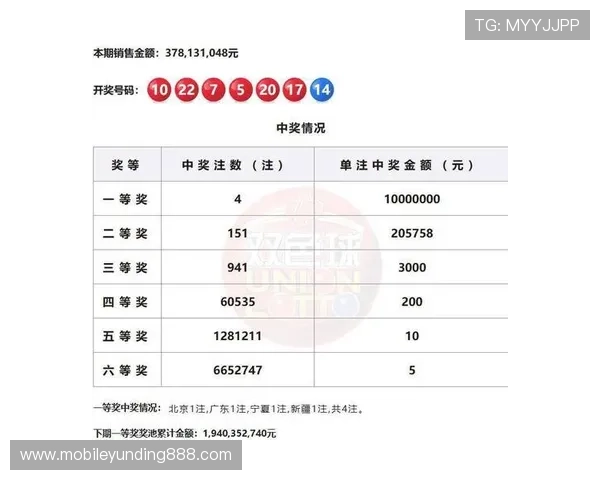 如何快速获取最新特码开奖结果，专业分析师为你解读中奖号码背后的规律与趋势